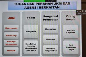KAP online Batch No.1 /2022 